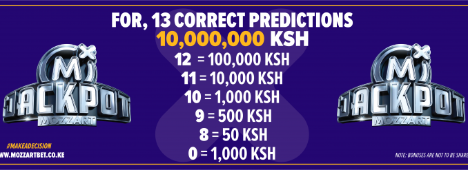 Mozzart Bet Jackpot Predictions