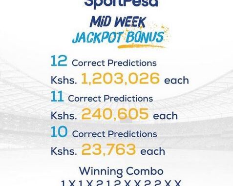 Sportpesa Midweek Jackpot Result, Winners and Bonuses