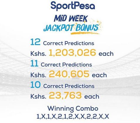 Sportpesa Midweek Jackpot Result, Winners and Bonuses
