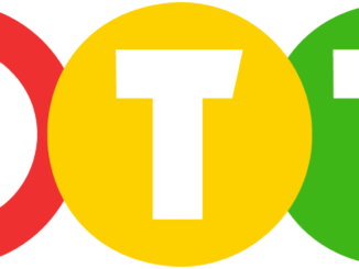 My Lotto Kenya Results Today