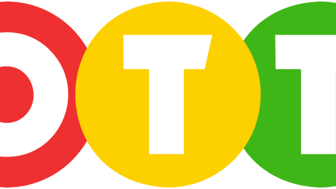 My Lotto Kenya Results Today