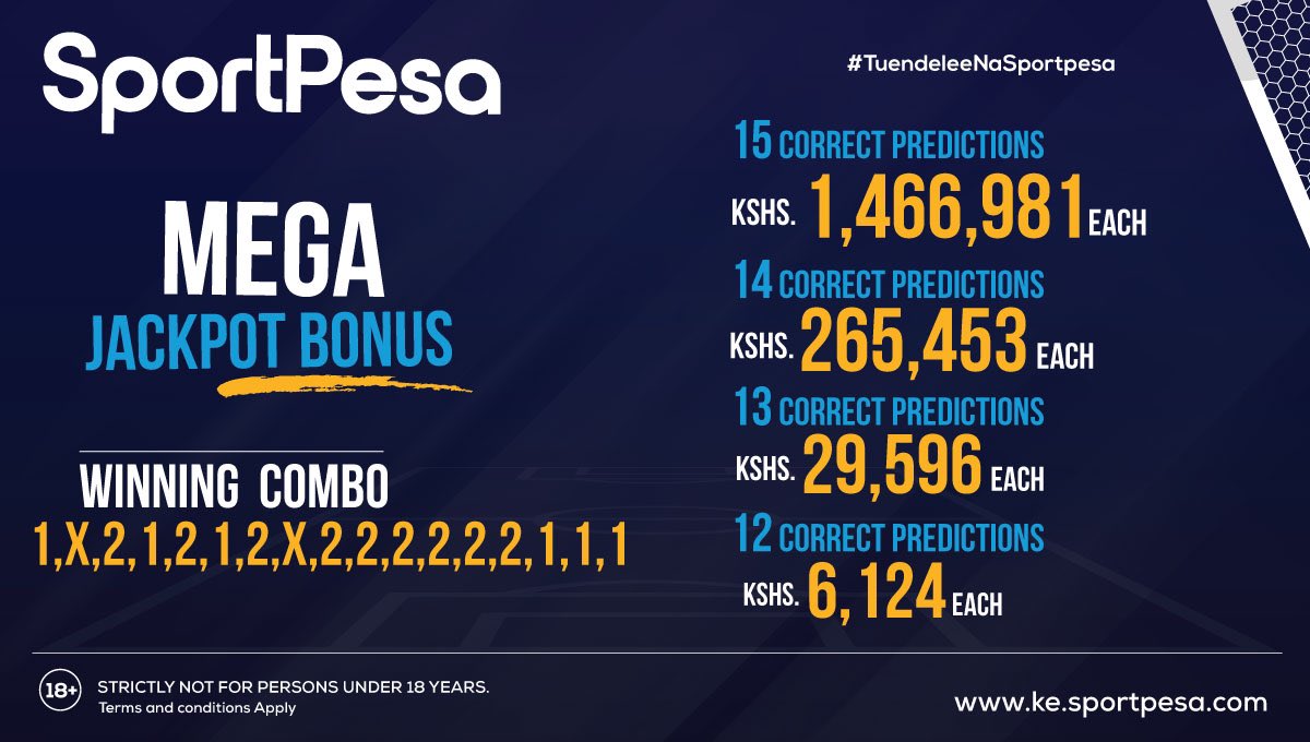 Free sportpesa mega jackpot predictions for this week 22 3 2025 win